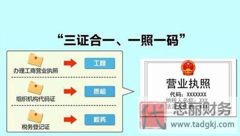 營業(yè)執(zhí)照三證合一怎么辦理？（詳細辦理流程）