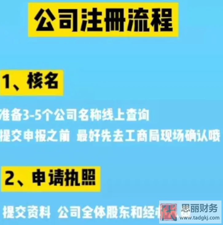 公司營業(yè)執(zhí)照怎么辦理？（2023詳細(xì)注冊流程）