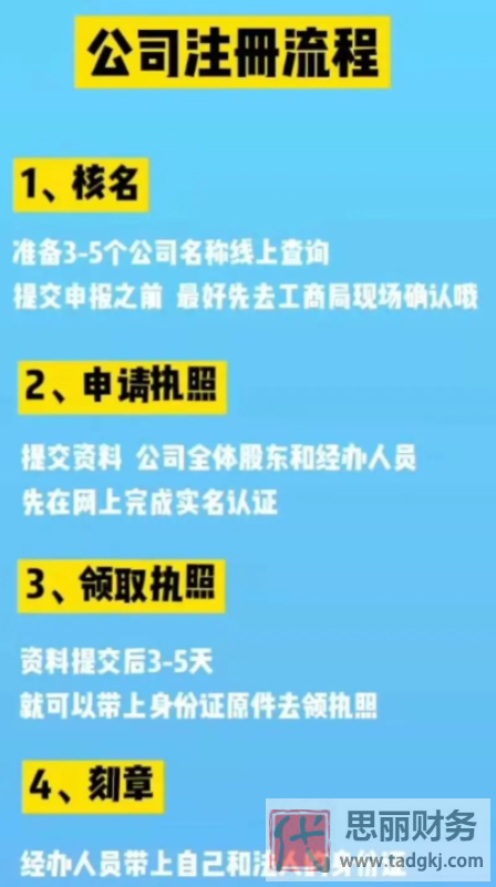 公司營業(yè)執(zhí)照怎么辦理？（2023詳細(xì)注冊流程）