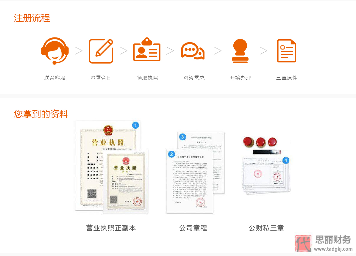 個體營業(yè)執(zhí)照怎么注銷？（2023詳細(xì)注銷流程）