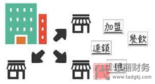 加盟店營業(yè)執(zhí)照如何辦理？（最新詳細(xì)辦理流程）