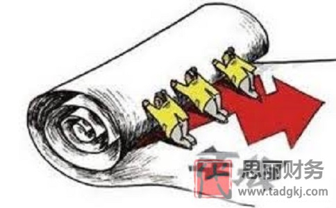 營業(yè)執(zhí)照年檢具體時間？（附詳細年檢流程）