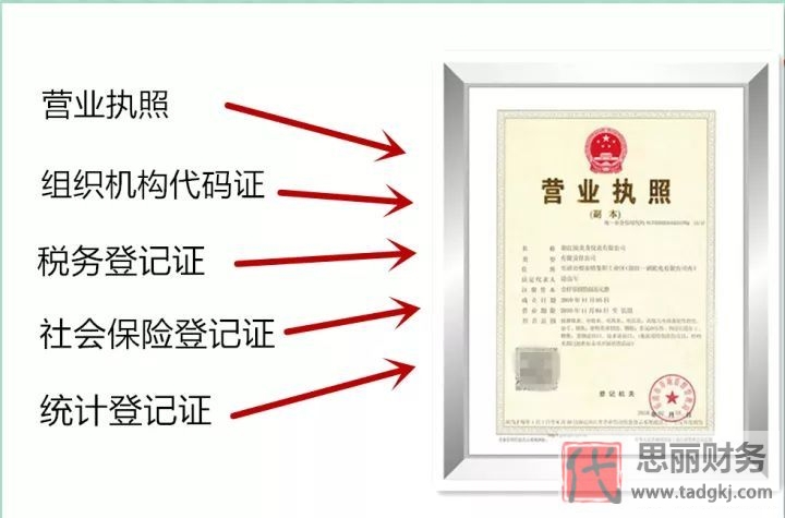 五證合一營業(yè)執(zhí)照樣本（五證合一執(zhí)照是什么樣）