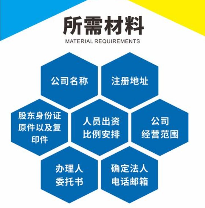 營業(yè)執(zhí)照怎么辦理？（完整辦理流程詳解）