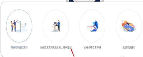 營業(yè)執(zhí)照辦理進(jìn)度查詢（2023最新查詢步驟）