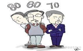 注冊(cè)公司法人年齡要求（最小年齡18周歲以上）