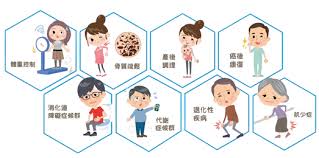 健康管理公司注冊要求有哪些？