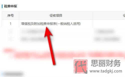 新注冊的公司什么時候開始報稅？