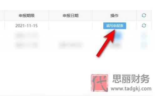 新注冊的公司什么時候開始報稅？