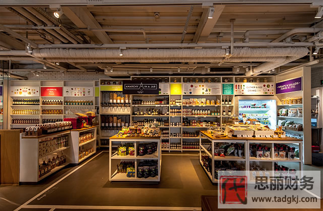 超市注冊公司名字大全（好聽名字分享）