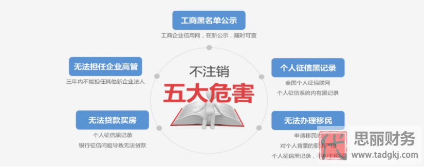 青島出租車營(yíng)業(yè)執(zhí)照怎么注銷？（2024最新注銷流程）