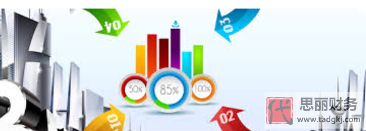 我想加盟個代理記賬公司怎么樣？（前景分析）